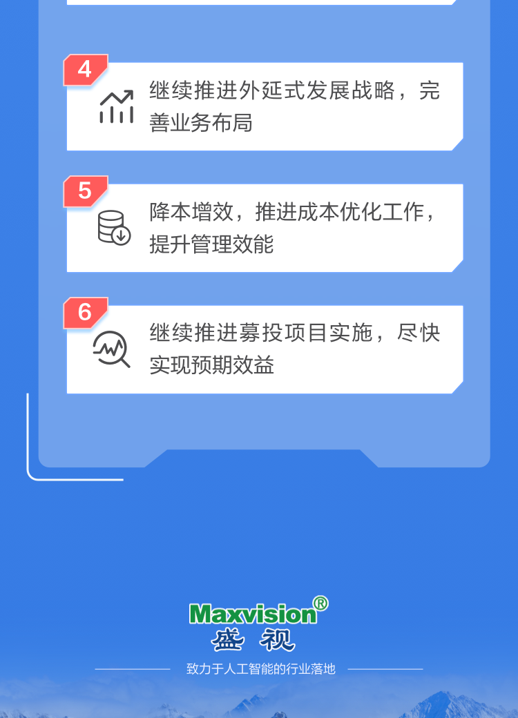 一图读懂开云(中国)kaiyun·官方网页版,2022年报及2023年一季报