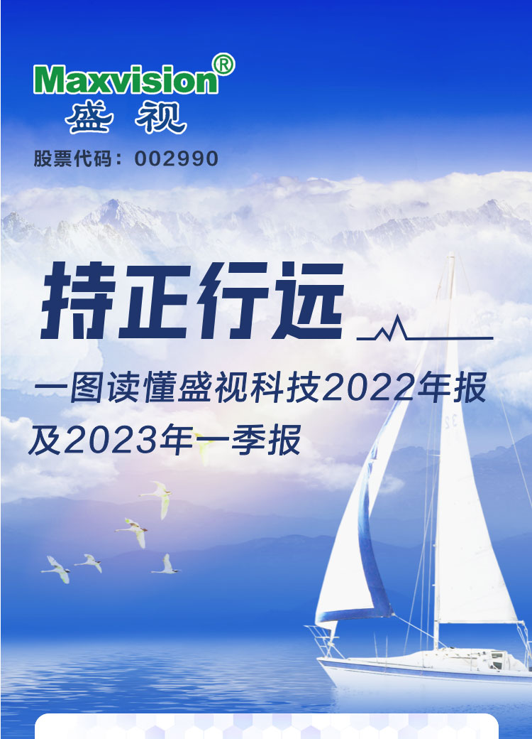 一图读懂开云(中国)kaiyun·官方网页版,2022年报及2023年一季报