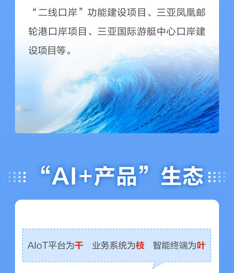 一图读懂开云(中国)kaiyun·官方网页版,2022年报及2023年一季报