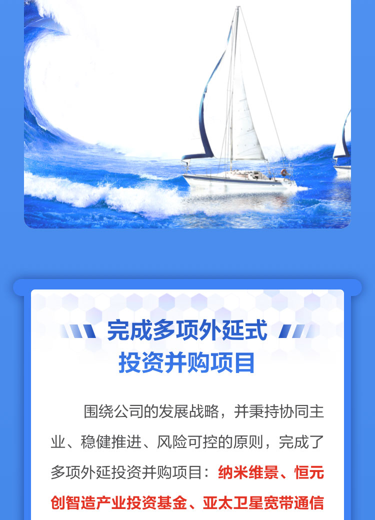 一图读懂开云(中国)kaiyun·官方网页版,2022年报及2023年一季报