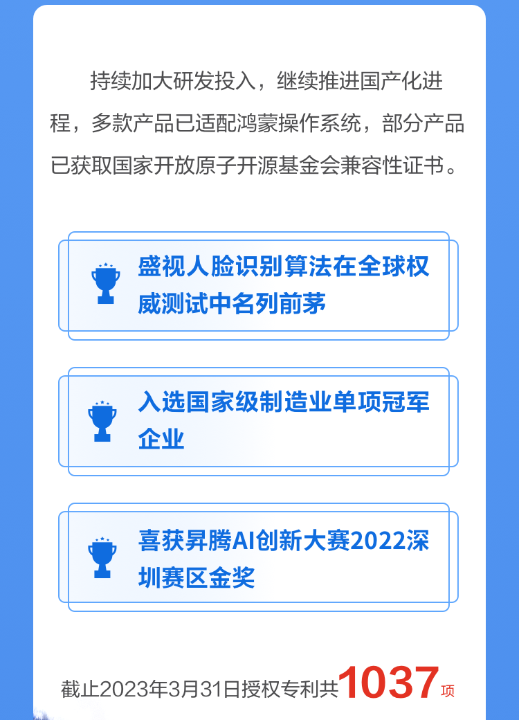 一图读懂开云(中国)kaiyun·官方网页版,2022年报及2023年一季报