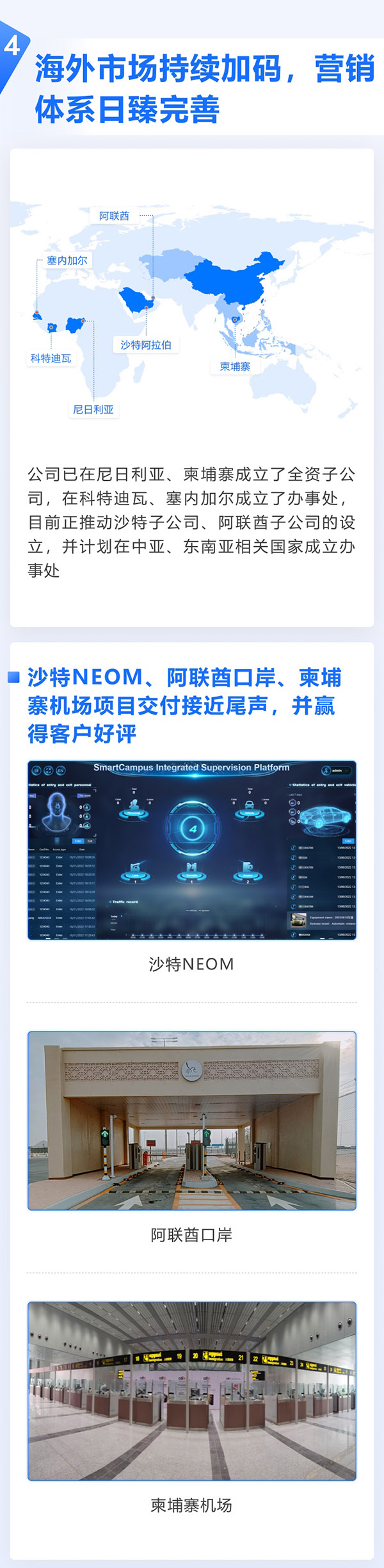 全面复苏！一图看懂开云(中国)kaiyun·官方网页版,2023年半年报