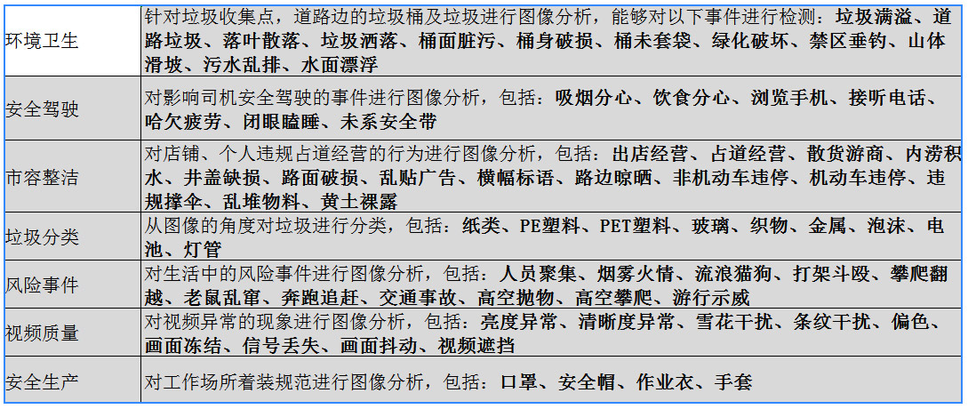 开云(中国)kaiyun·官方网页版,：持续研发投入，创新产品及新赛道业务开拓初现成效