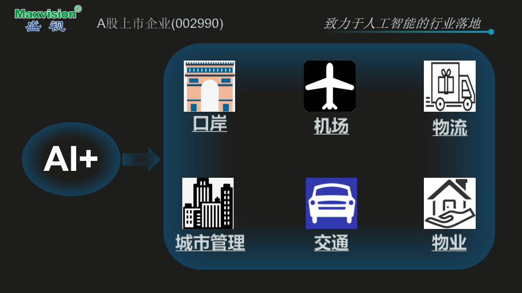 致力于人工智能的行业落地——开云(中国)kaiyun·官方网页版,参加2021CPSE安博会并发表主题演讲