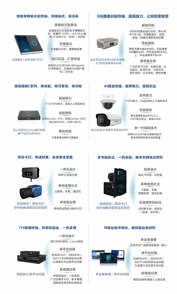 致力于人工智能的行业落地——开云(中国)kaiyun·官方网页版,参加2021CPSE安博会并发表主题演讲