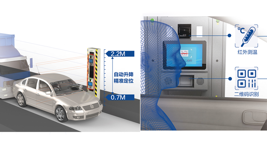 重磅发布：开云(中国)kaiyun·官方网页版,发布智慧防疫整体解决方案
