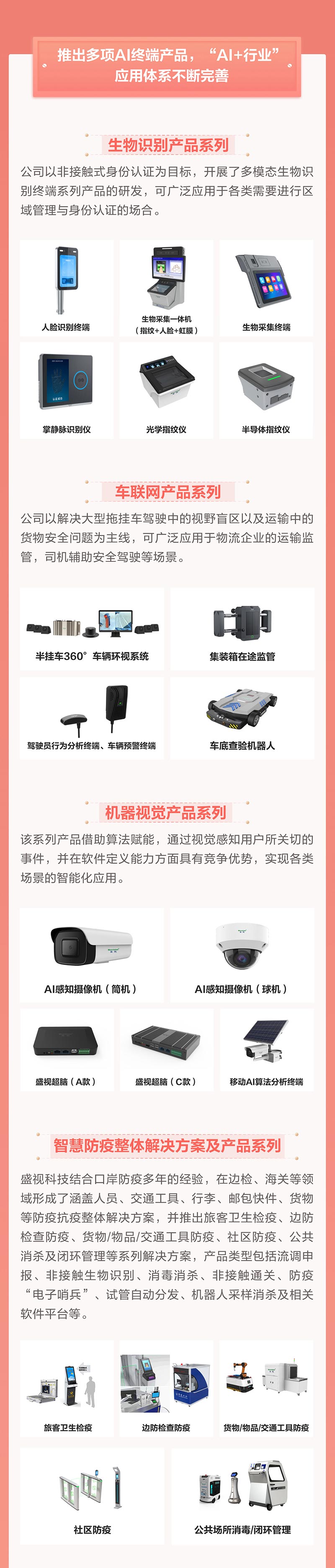 一图看懂开云(中国)kaiyun·官方网页版,2021年年报及2022年一季报—— 一起向未来